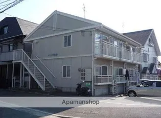 メゾンゆたか【1階】の外観