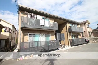 SKハイツ【1階】の外観