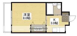ソフィアコートリバーサイド天満ANNEX【2階】の間取り
