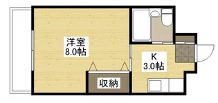 ソフィアコートリバーサイド天満ANNEX【3階】の間取り