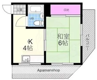 エステートショーヂNO.2【4階】の間取り