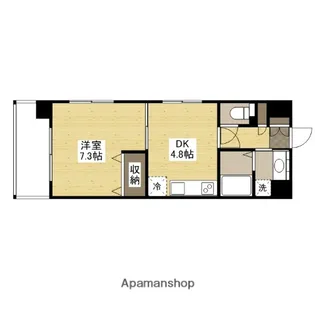 フィレンツェ横川【8階】の間取り