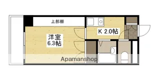シャンポール昭和町【4階】の間取り