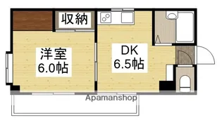 ハイタウン榎町【6階】の間取り