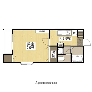 CHIENBLEN【1階】の間取り