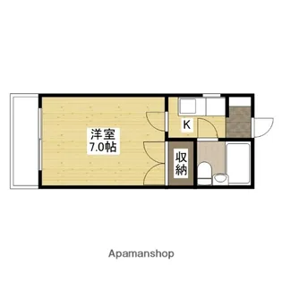 エステート山根【2階】の間取り