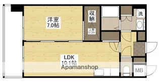 ルネス・スターツ【5階】の間取り