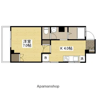 リバーウォーク広瀬【2階】の間取り
