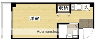 クリエーション中広【2階】の間取り