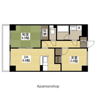 双葉ヒルズ横川駅前【7階】の間取り