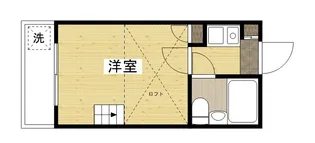 メゾンナカノ【1階】の間取り