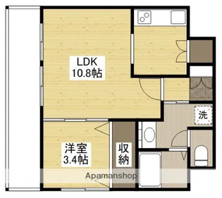ペルソナ大手町【8階】の間取り