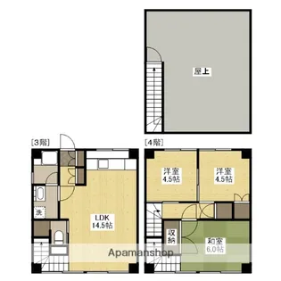 藤井ビル【3階】の間取り