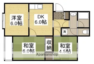 中谷山岡ビル【3階】の間取り