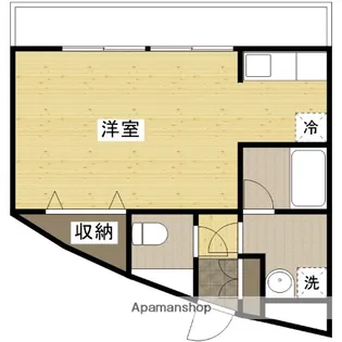 ハウスバーンフリート中山【2階】の間取り