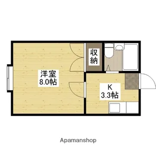 第1津村コーポ【2階】の間取り