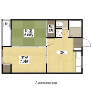 リバーフロントニシヒロ【6階】の間取り