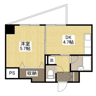 セントラルピース【2階】の間取り