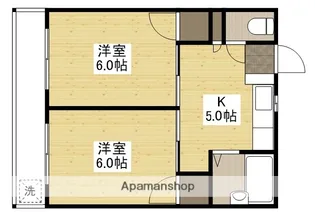 クイーンヤード長束【2階】の間取り