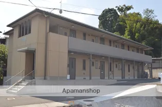 ラウンド・ヒルズ【1階】の外観