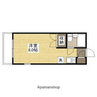 パインハウスⅠ【3階】の間取り