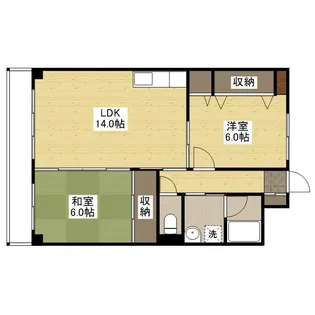 ヤスダビル7【5階】の間取り