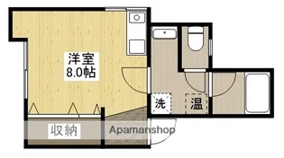 エスポワール鉄砲町【4階】の間取り