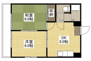 第2田中ビル【2階】の間取り