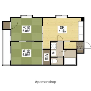 コーポサンシャイン【1階】の間取り