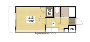 1Kの間取り画像