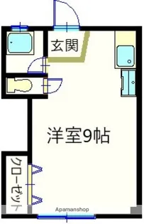 第一田万里ビル【2階】の間取り