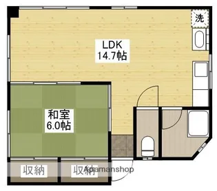 第一田万里ビル【5階】の間取り