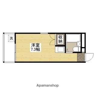 リーガルフォーラム【2階】の間取り