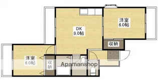 シティハイツ金屋町【7階】の間取り