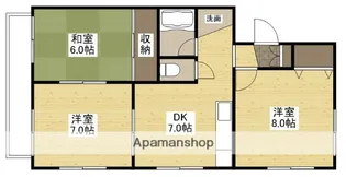 グリーンハイツ舟入【1階】の間取り