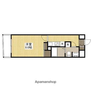 エコービル【2階】の間取り