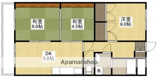 メゾニティ勇【2階】の間取り