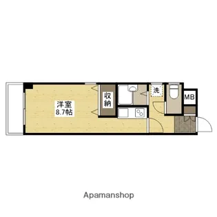 グリーンヒルズ高陽【1階】の間取り