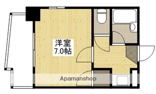 スタープラザ三篠【6階】の間取り