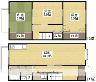 広島県広島市安佐南区東原2丁目【テラスハウス】の間取り