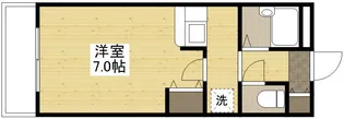 エステートベネフィット桑原【1階】の間取り