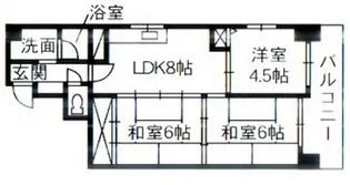 シャルム神田【701号室号室】の間取り