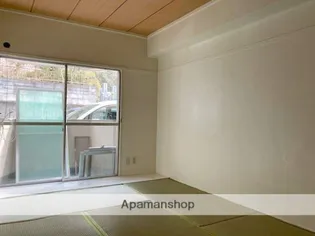 牛田コーポラス【1階】のその他画像