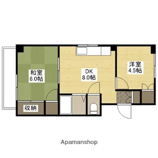 2DKの間取り画像