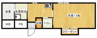 FS BLDG【202号室号室】の間取り