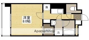 BANKARA PLACE【8階】の間取り
