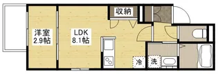 月光西川口町弐番館【2階】の間取り