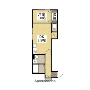 SHAMBRE古市A棟【1階】の間取り