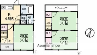 神垣アパート【1階】の間取り