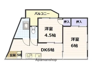惣田ビル【2階】の間取り